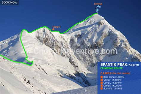 Spantik PenalbaWeb.com