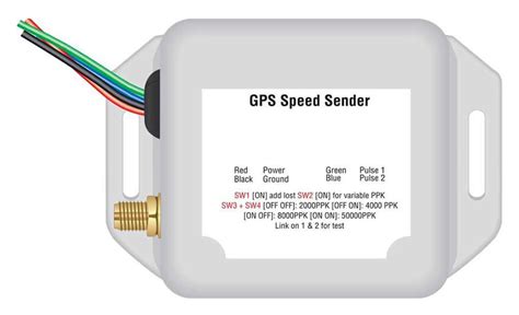 Speed sound gps PenalbaWeb.com