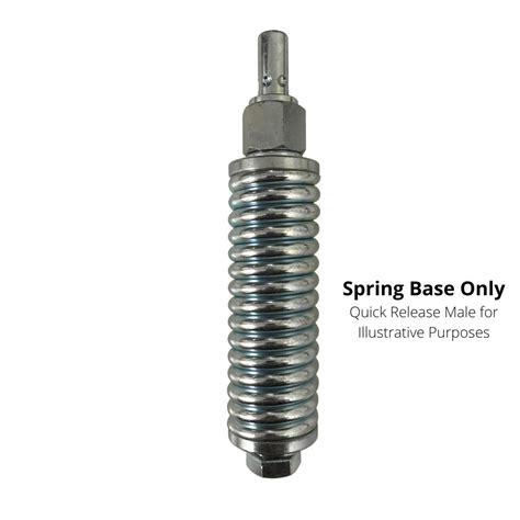 Spring base PenalbaWeb.com