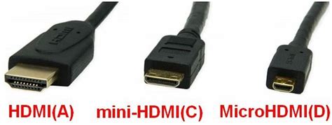 Standard hdmi PenalbaWeb.com