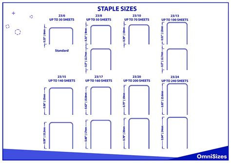 Staple PenalbaWeb.com