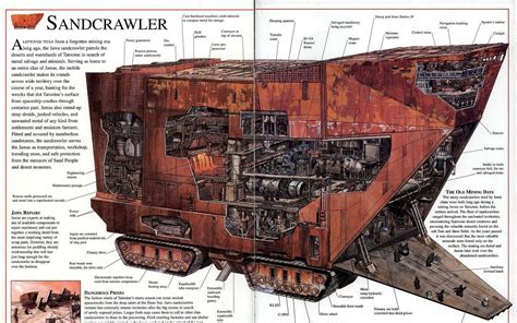 Star wars sandcrawler PenalbaWeb.com