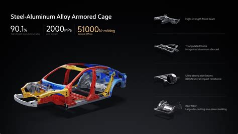 Steel body PenalbaWeb.com