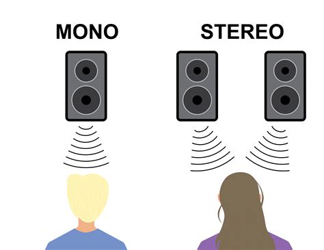 Stereo sound PenalbaWeb.com
