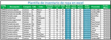 Stock tienda PenalbaWeb.com