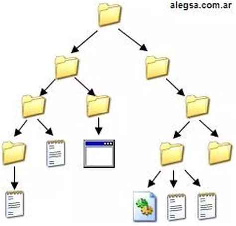 Subcarpeta PenalbaWeb.com