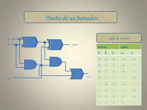 Sumador PenalbaWeb.com