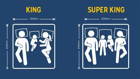 Super king PenalbaWeb.com