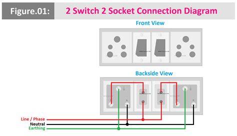 Switch connection PenalbaWeb.com