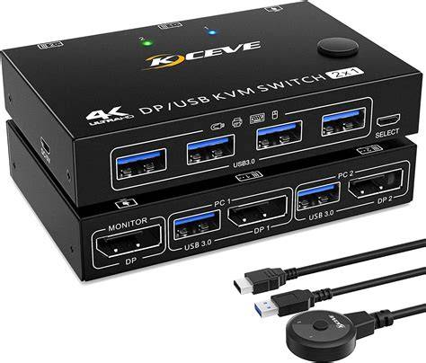Switch kvm usb PenalbaWeb.com
