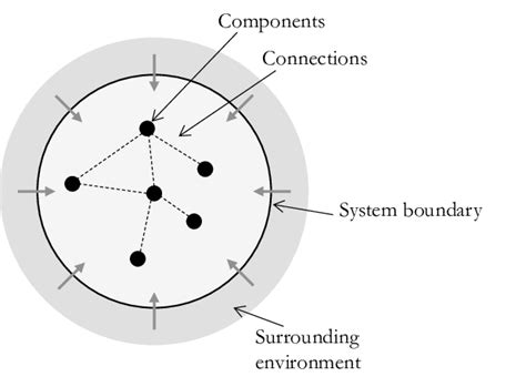 System PenalbaWeb.com