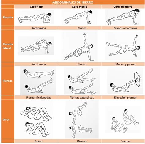 Tabla para abdominales PenalbaWeb.com