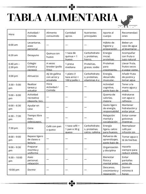 Tabla alimentaria PenalbaWeb.com