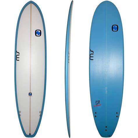 Tabla mini malibu PenalbaWeb.com