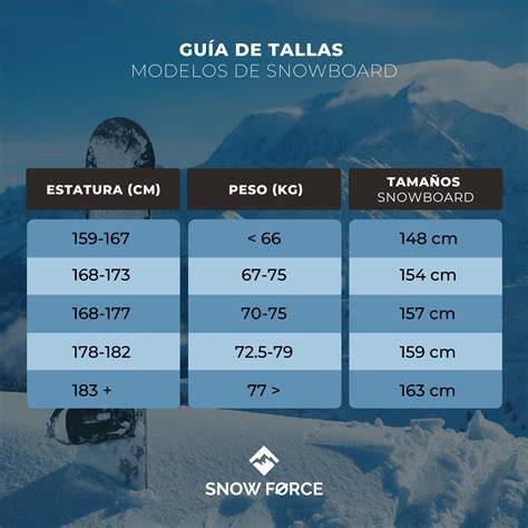Tabla snow botas PenalbaWeb.com
