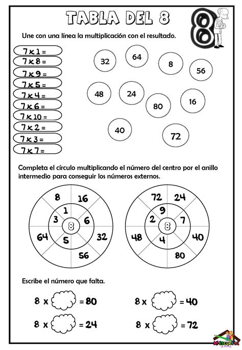Tablas ejercicios PenalbaWeb.com