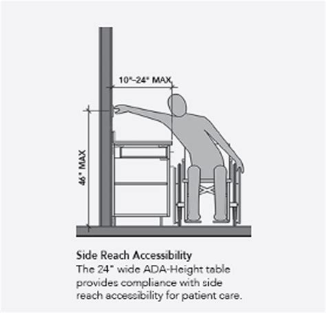 Table reach PenalbaWeb.com