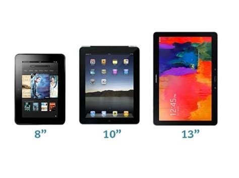 Tablet pulgadas PenalbaWeb.com