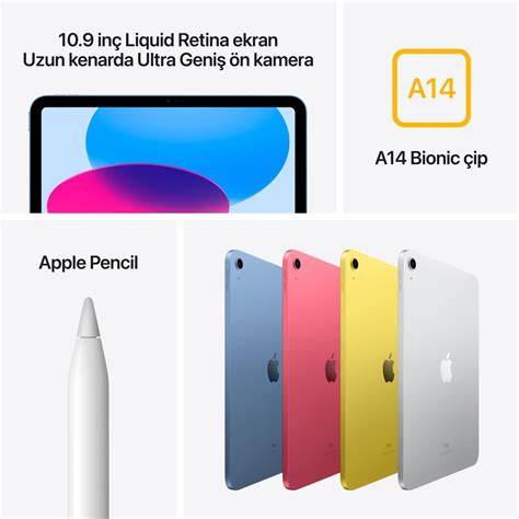 Tablet retina PenalbaWeb.com