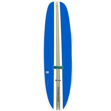 Tablon surf PenalbaWeb.com