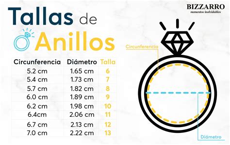 Talla anillo PenalbaWeb.com