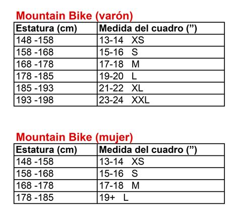 Talla bici PenalbaWeb.com