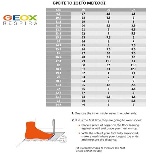 Talla geox PenalbaWeb.com