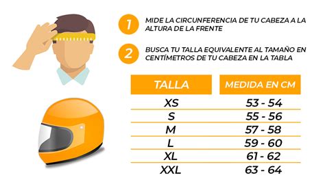 Tallas casco PenalbaWeb.com