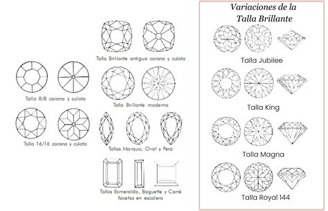 Tallas forma PenalbaWeb.com