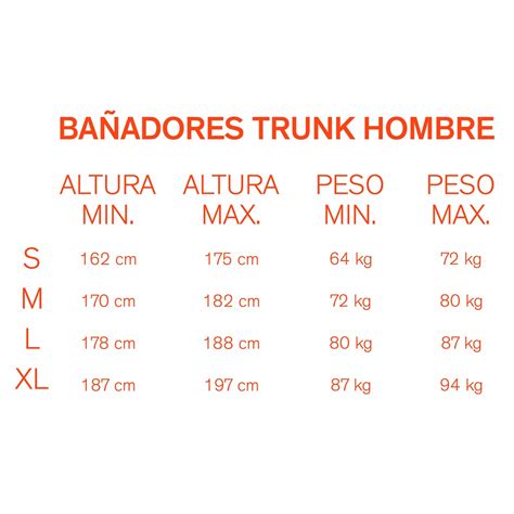 Tallas kukuxumusu PenalbaWeb.com