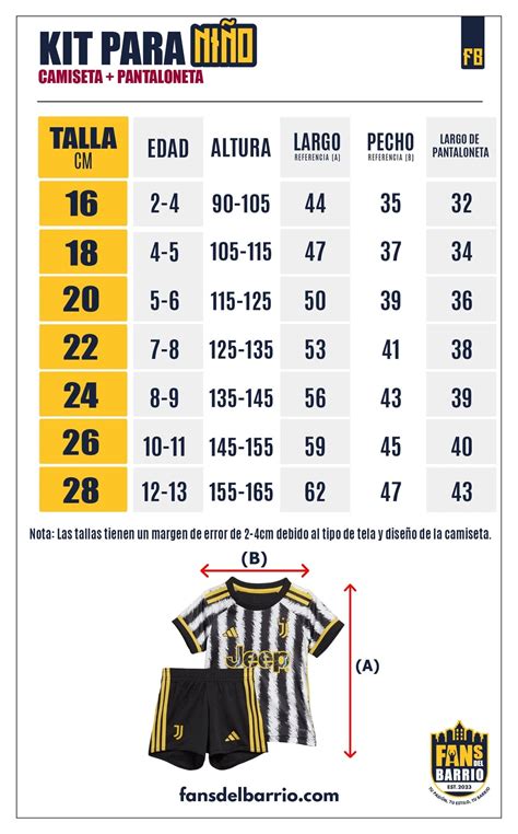 Tallas madrid PenalbaWeb.com
