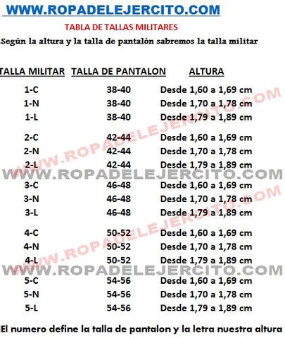 Tallas militares PenalbaWeb.com