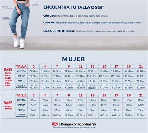 Tallas mujer PenalbaWeb.com