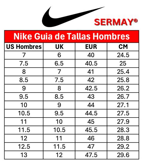 Tallas nike PenalbaWeb.com