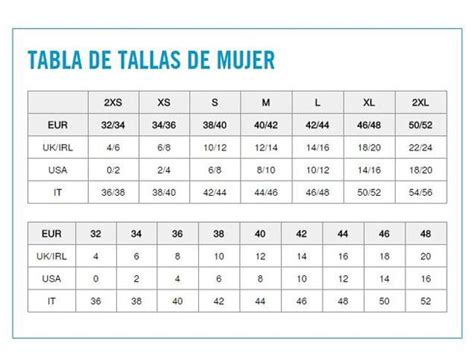 Tallas primark PenalbaWeb.com