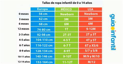 Tallas ropa PenalbaWeb.com