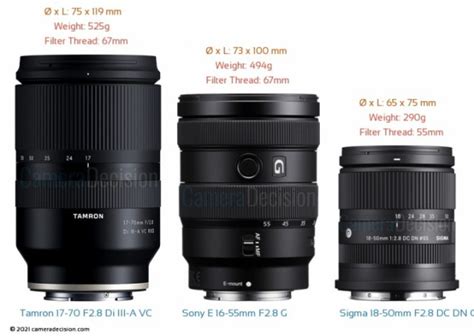 Tamron 17 55 PenalbaWeb.com