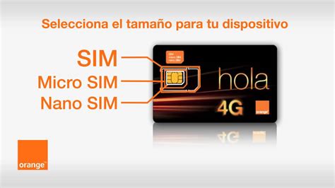 Tarjeta 4g PenalbaWeb.com