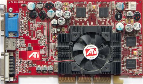 Tarjeta ati radeon PenalbaWeb.com