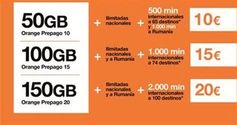Tarjeta prepago orange PenalbaWeb.com