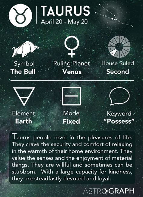 Taurus PenalbaWeb.com