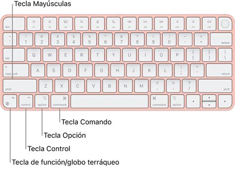 Teclado mac espanol PenalbaWeb.com