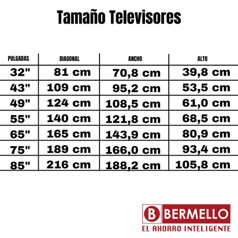 Televisor pulgadas PenalbaWeb.com