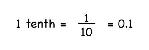 Tenth PenalbaWeb.com