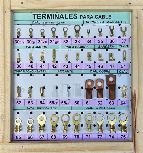 Terminales PenalbaWeb.com