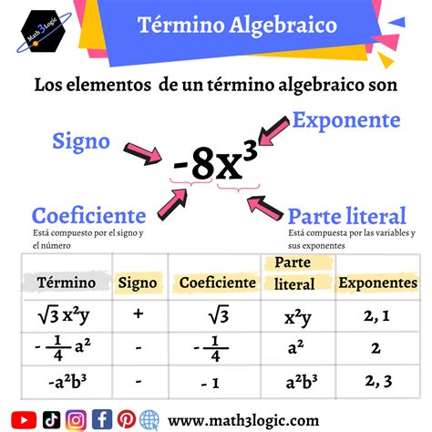 Termino PenalbaWeb.com