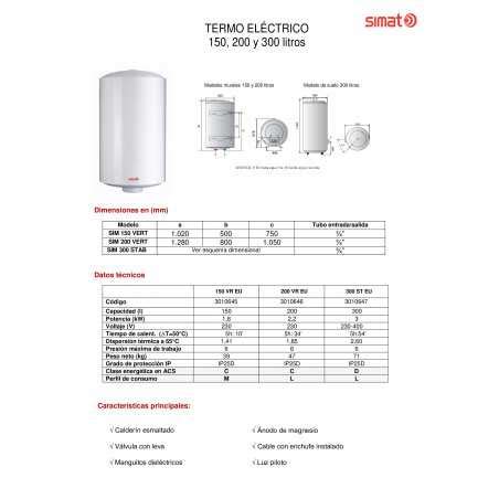 Termo electrico simat PenalbaWeb.com