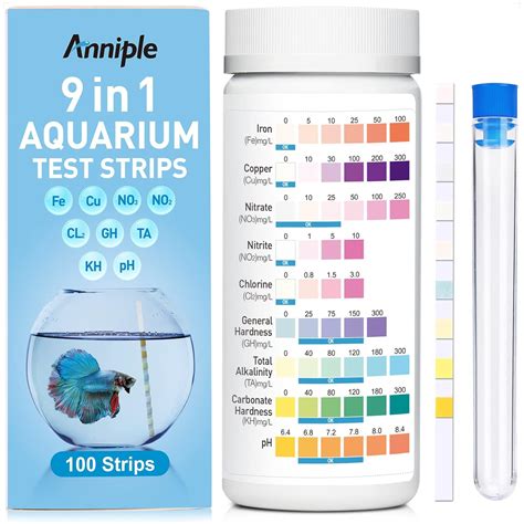 Test acuario PenalbaWeb.com