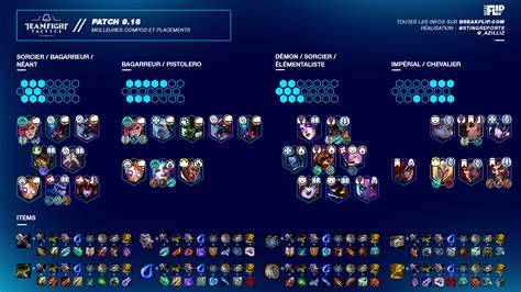 Tft 19 PenalbaWeb.com