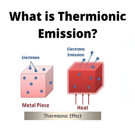 Thermionic PenalbaWeb.com